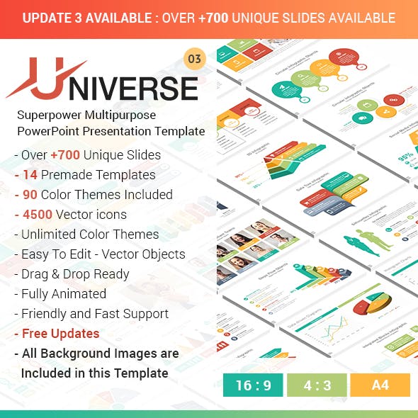 Universe Multipurpose Business Solutions PowerPoint Presentation Templates